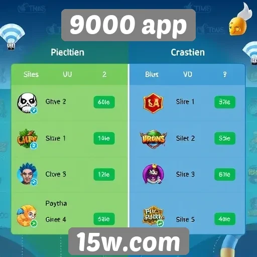 Comparativo entre 9000 app e outros sites de jogos